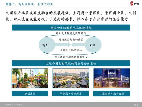 旅游產品體系創新趨勢與典型案例——和君咨詢視角